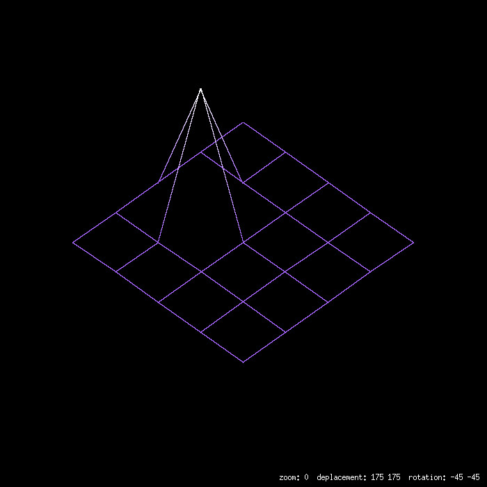 example 3D of map before modification