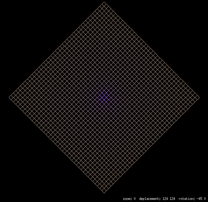 example 3D of map after modifications