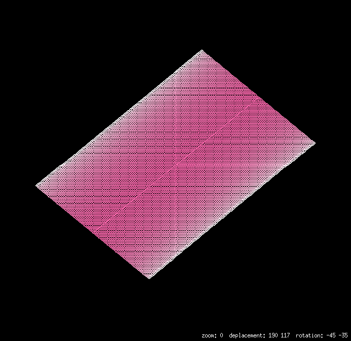 example 3D of map after modifications