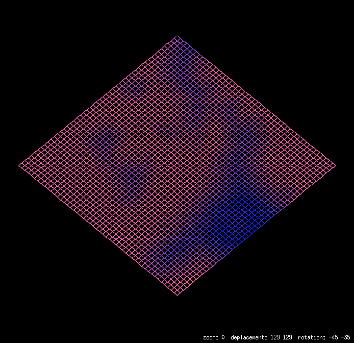 example 3D of map after modifications