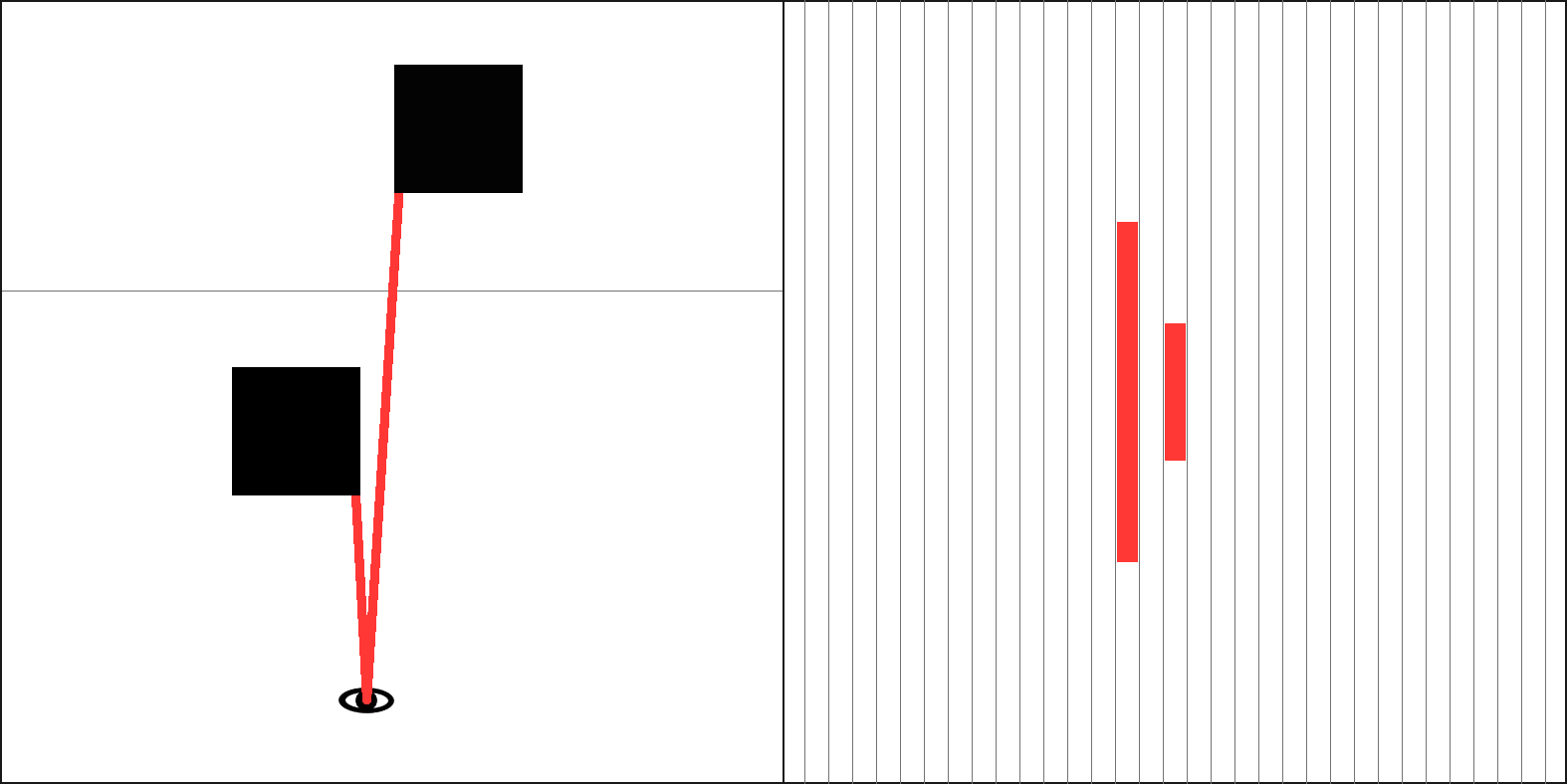 example of two rays drawing two columns with portion of different height walls